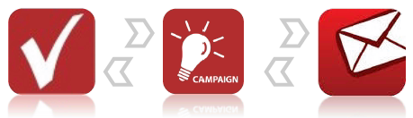 SmartCAMPAIGN