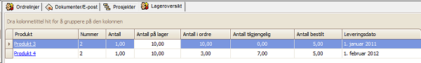 SmartStore
